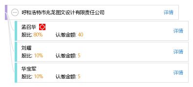 呼和浩特市兆龙图文设计有限责任公司 专业图文设计制作的卓越之选